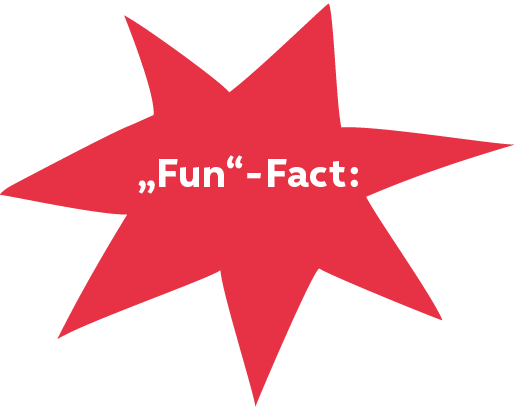 Fun - Fact